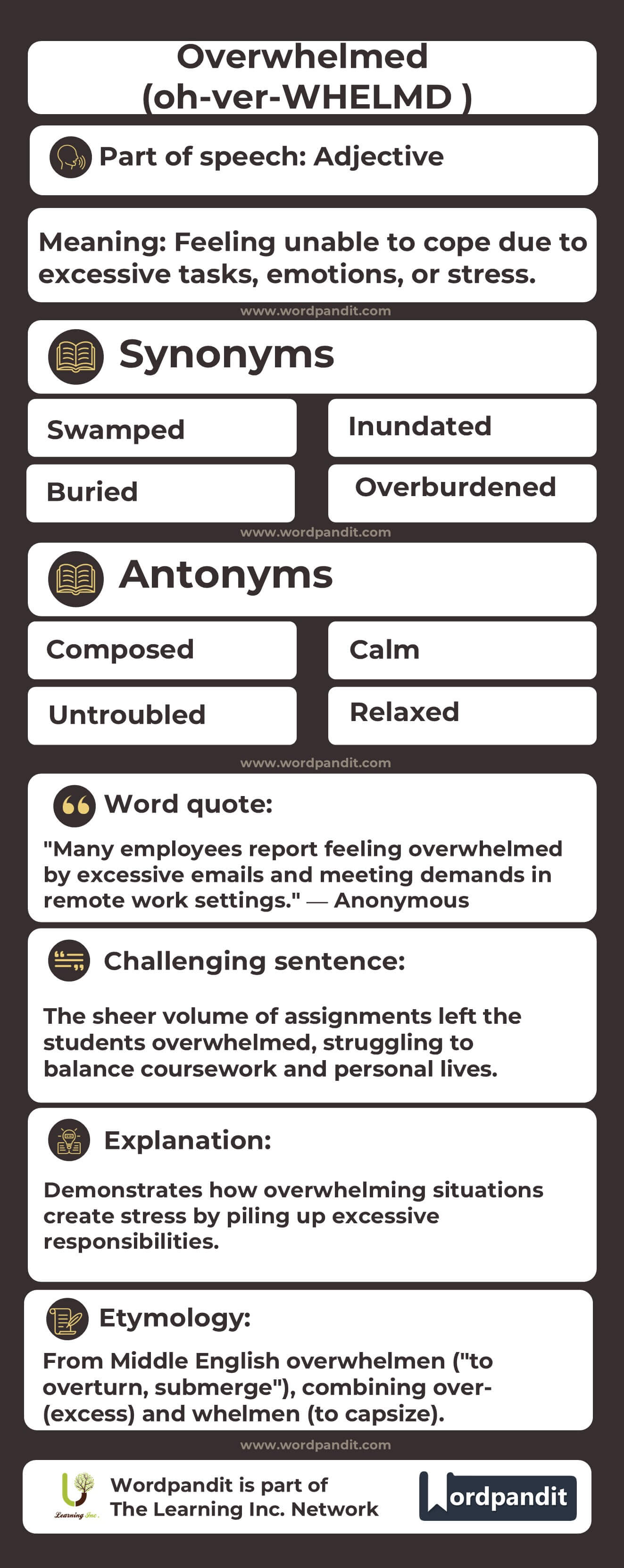 Overwhelmed Flashcard