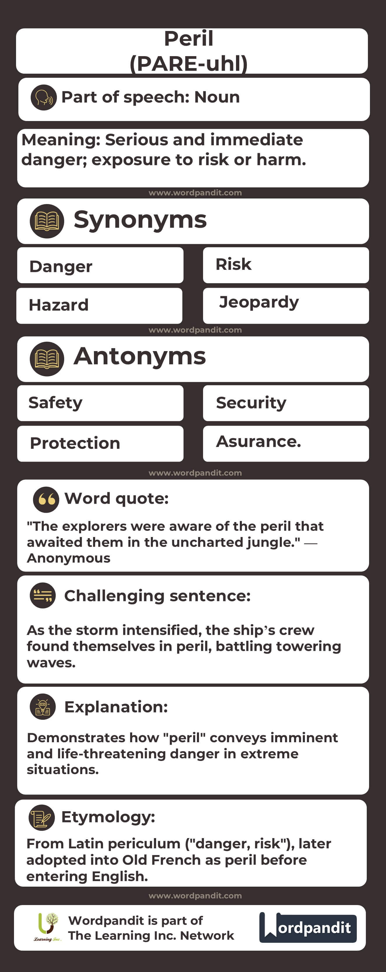 Peril Flashcard