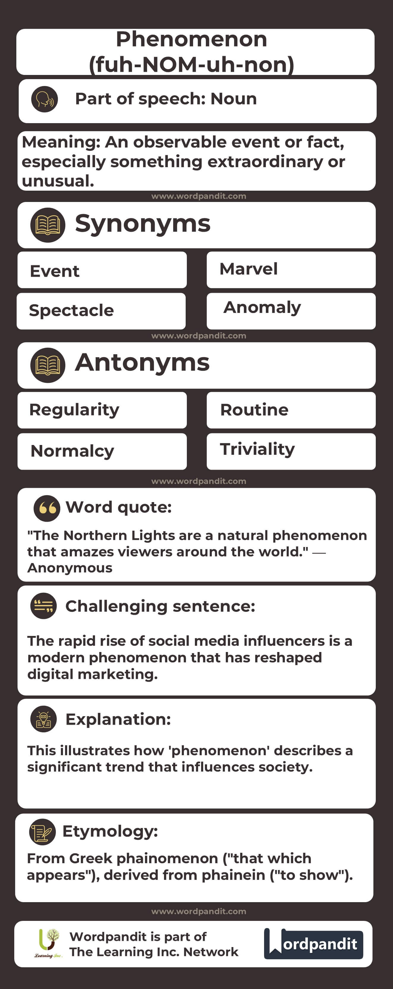 Phenomenon Flashcard