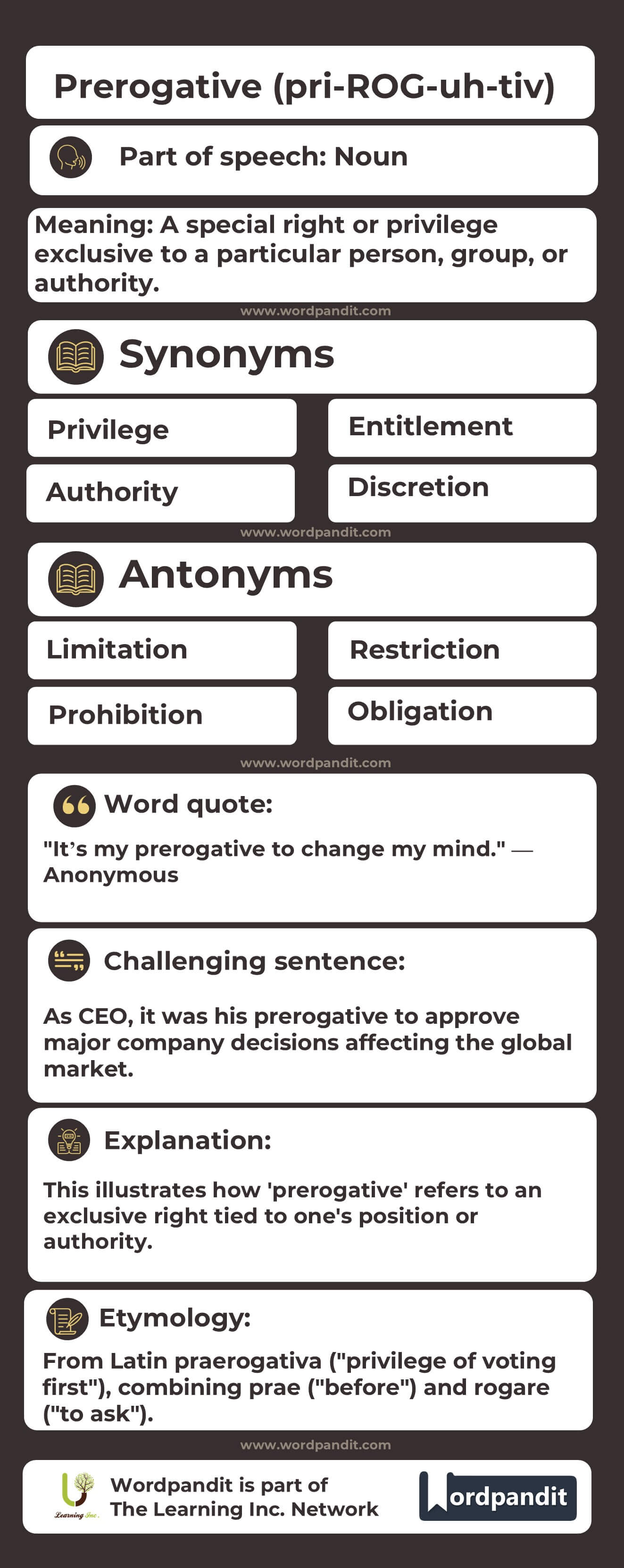 Prerogative Flashcard