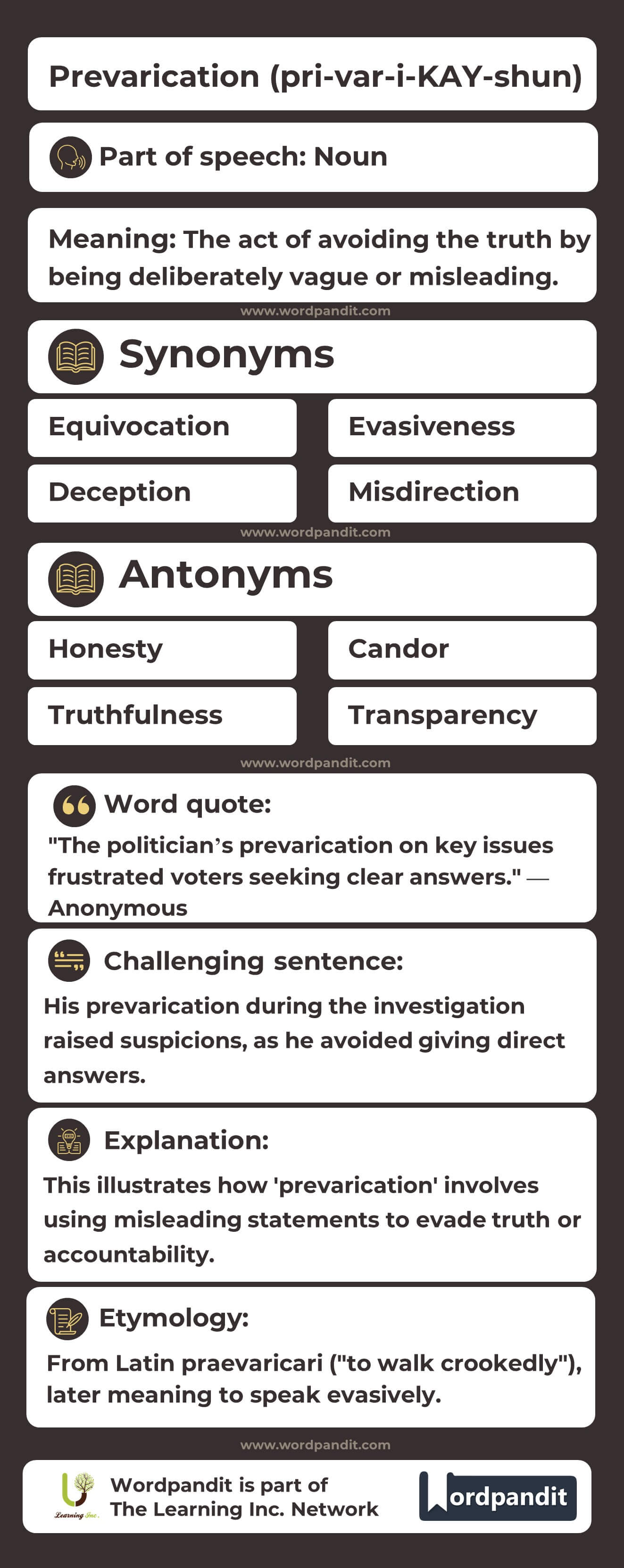 Prevarication Flashcard