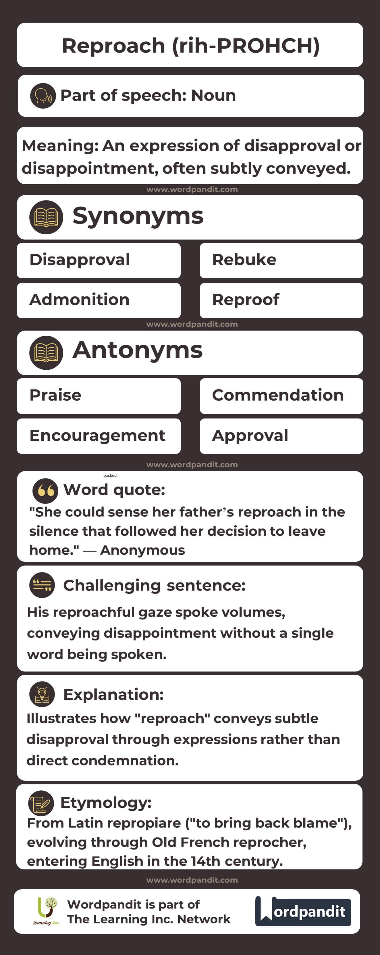 Reproach Flashcard