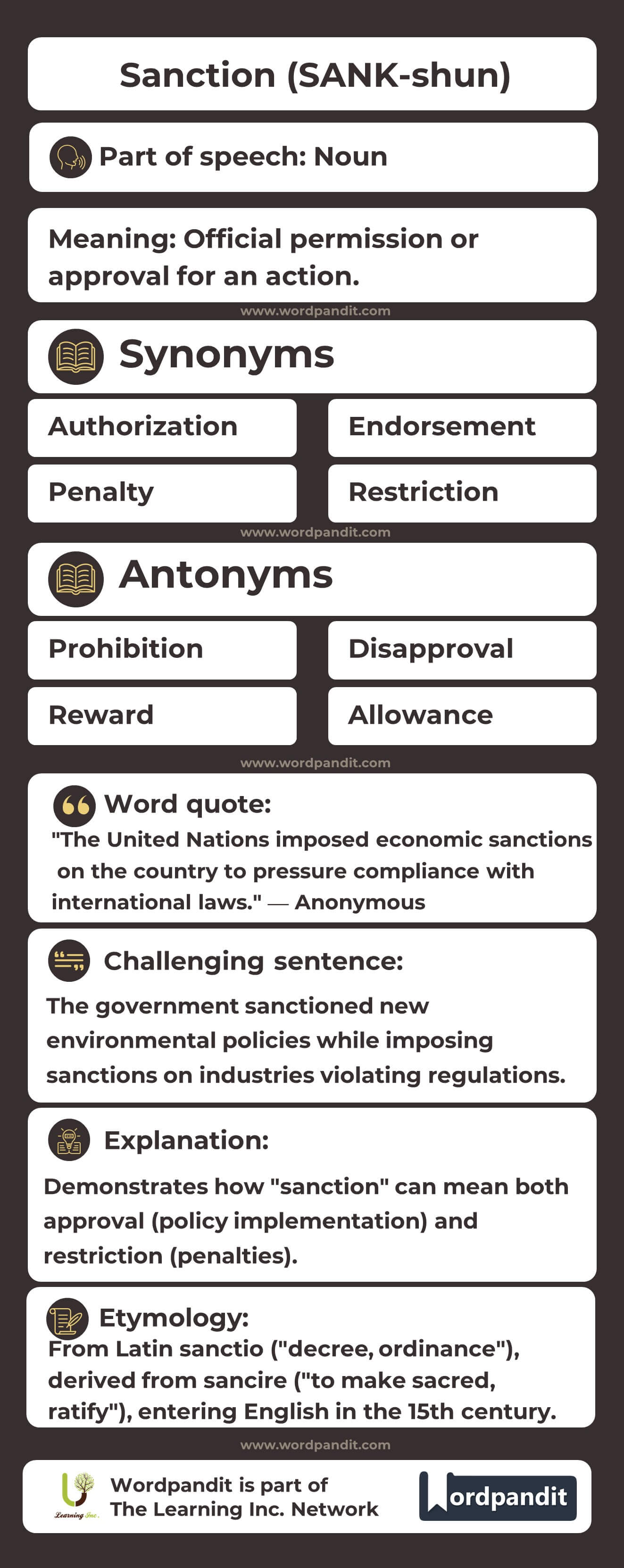 Sanction Flashcard