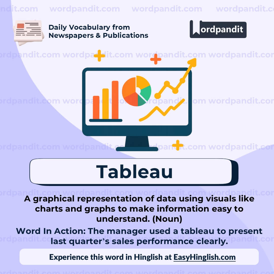 Tableau (wp) Tableau (wp)