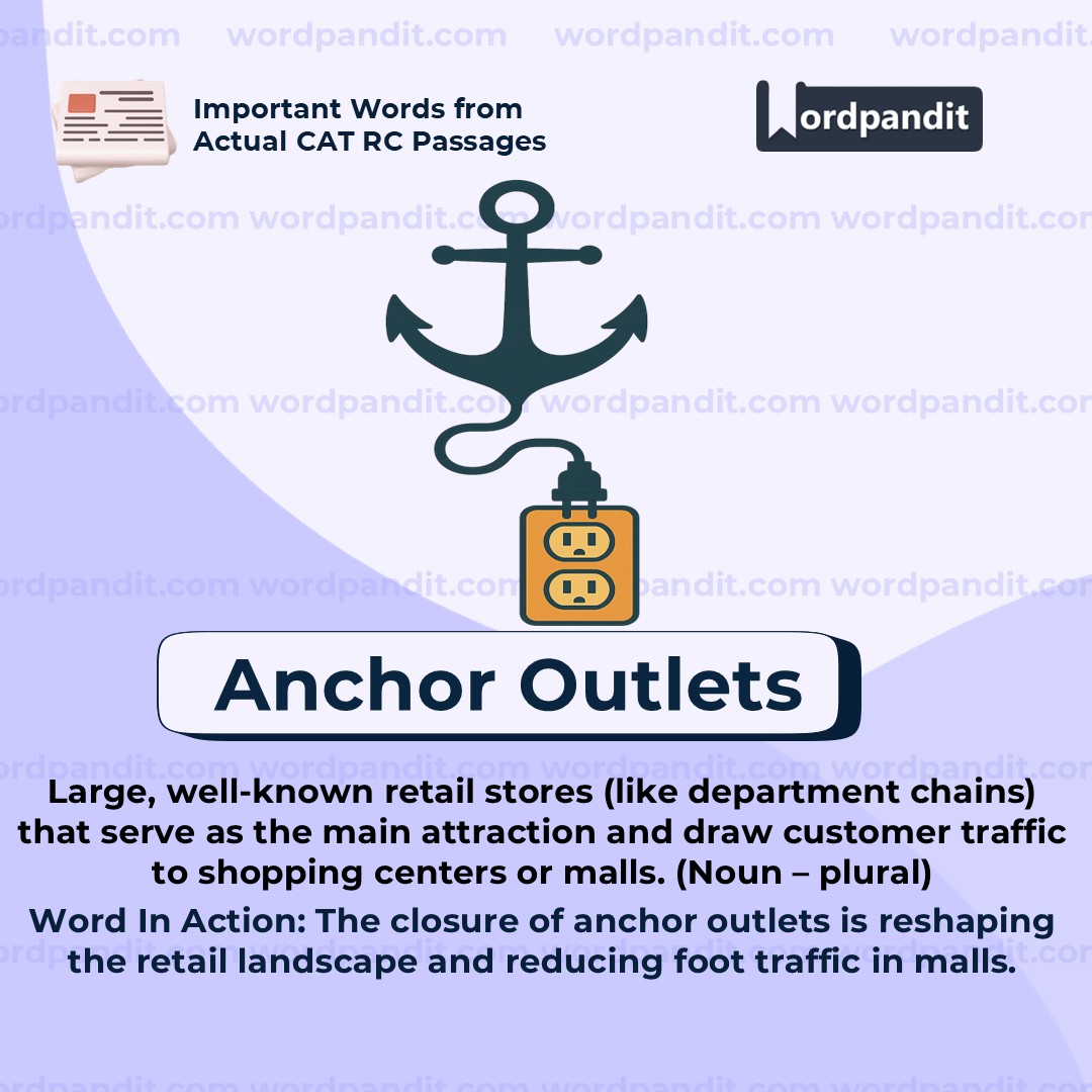 Anchor Outlets Anchor Outlets