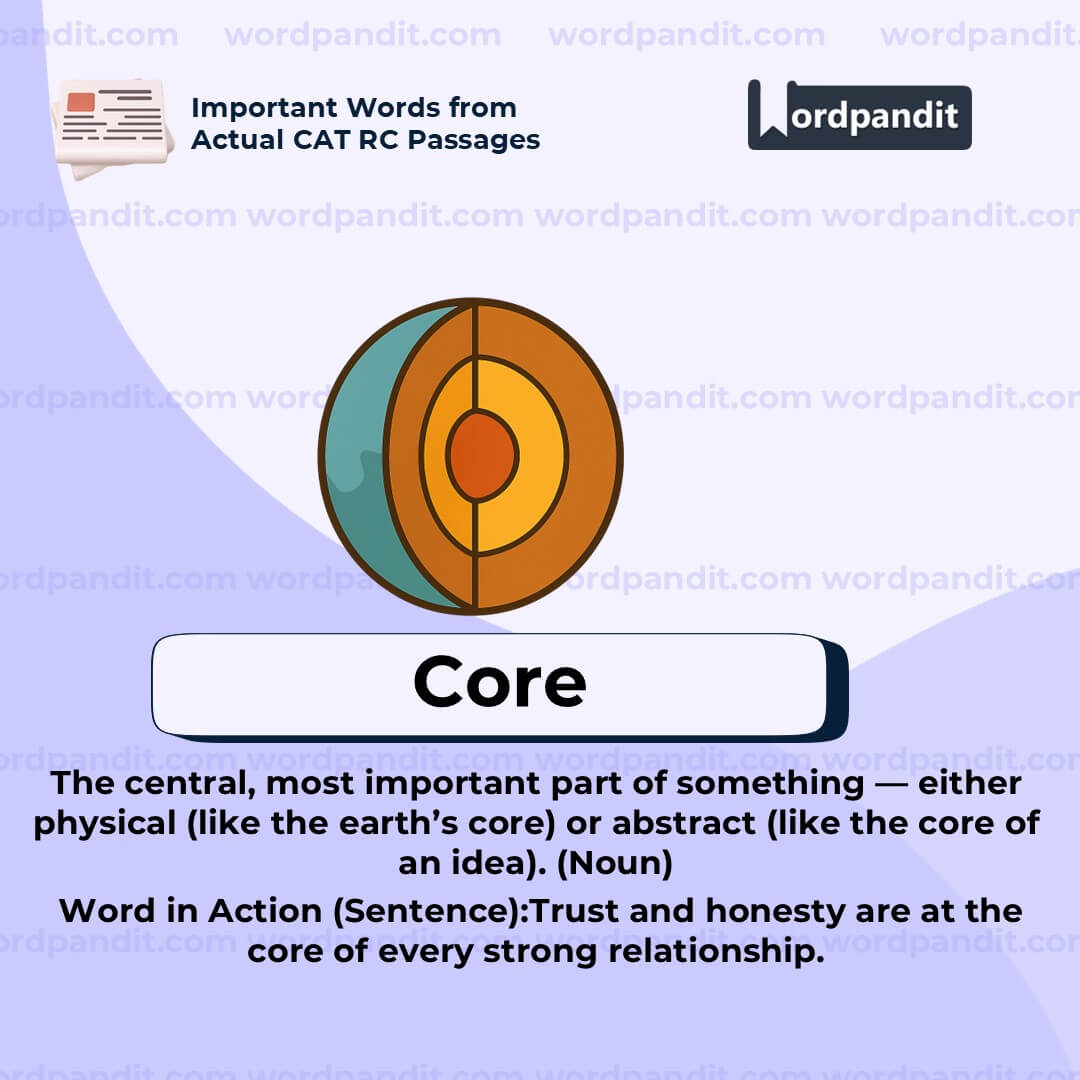 Core Core