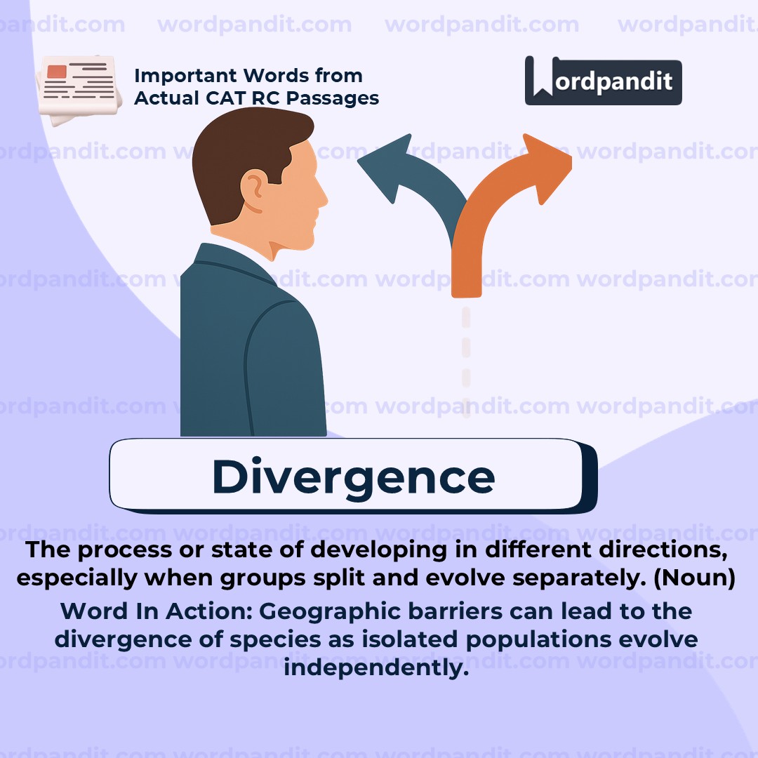 Divergence