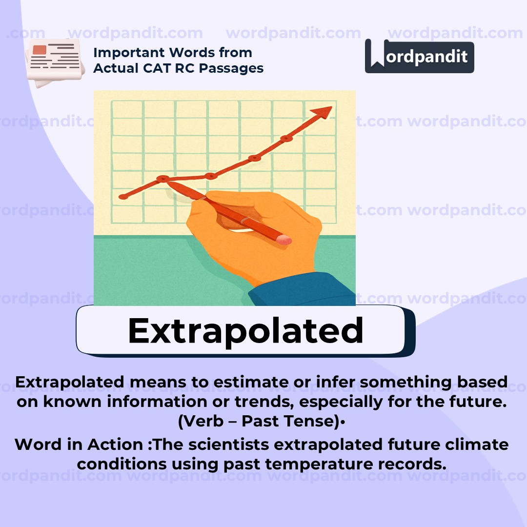 Extrapolated Extrapolated