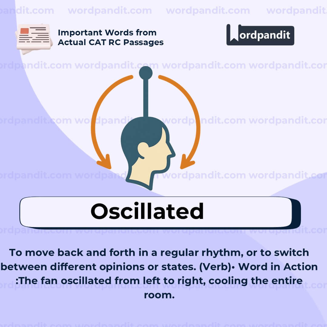 Oscillated